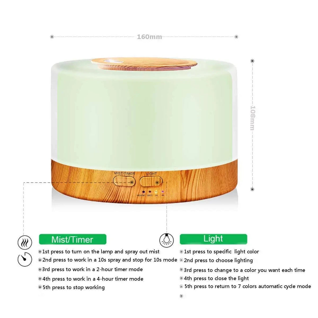 500ml Ultrasonic Aromatherapy Diffuser with Remote Control 7 colors LED night Lights humidifier for Home Office Yoga Meditation