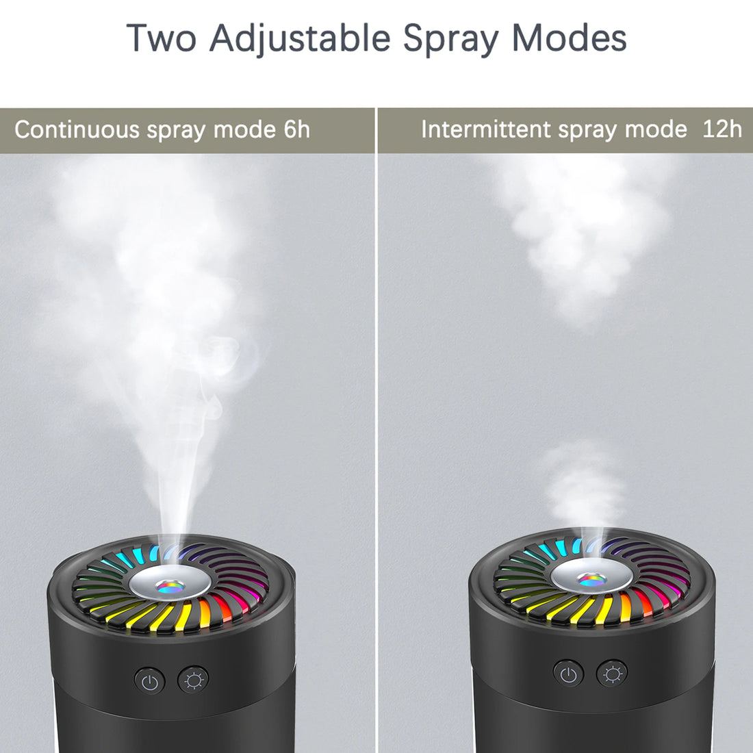 300ml Mini Ultrasonic USB Humidifier with 7 Colors LED Light Dual Mist Modes Whisper-Quiet Operation & Automatic Shut-Off