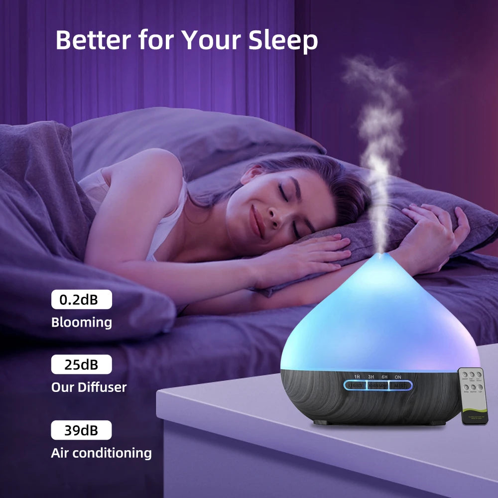 500ml Ultrasonic Air Humidifier Aromatherapy mist Essential Oil Diffusers 14 multicolor LED night lights with 6 oils for home