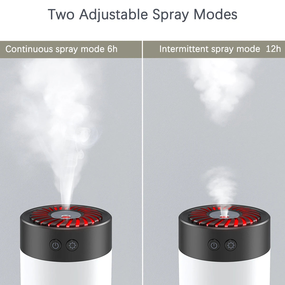300ml Mini Ultrasonic USB Humidifier with 7 Colors LED Light Dual Mist Modes Whisper-Quiet Operation & Automatic Shut-Off