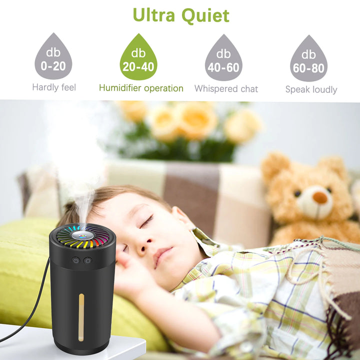 300ml Mini Ultrasonic USB Humidifier with 7 Colors LED Light Dual Mist Modes Whisper-Quiet Operation & Automatic Shut-Off