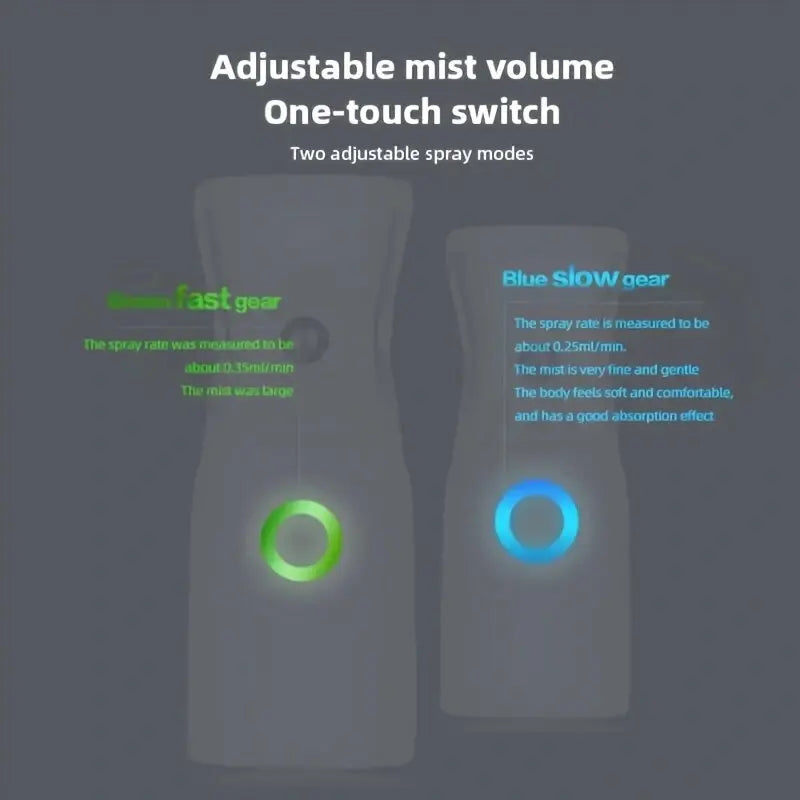 Smart Office USB Charging Portable Handheld Humidifier  Ultra-silent Air Moisturizer With Fog Output For Home, Office And Travel